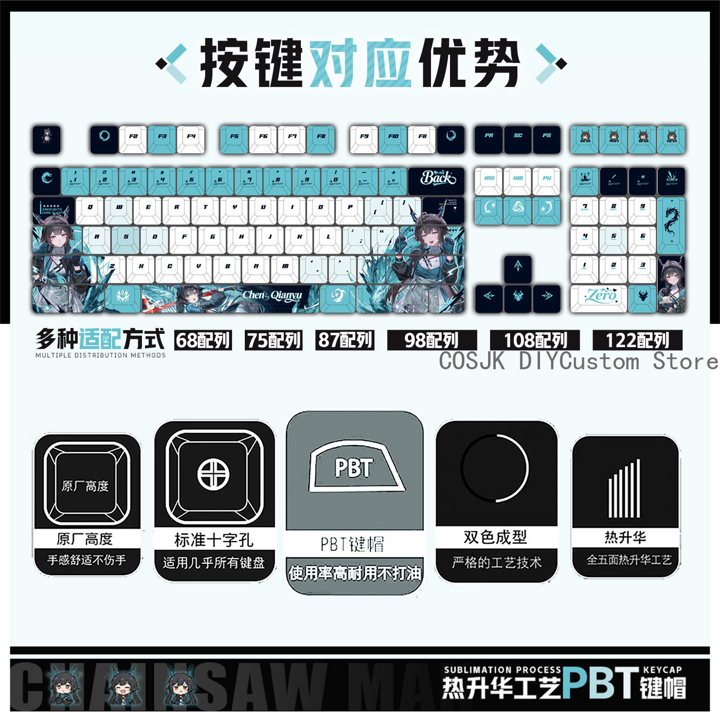 122 キーアニメチェン・キアンユ Arknights: エ - Gaming Keyboard Top のレビューと価格