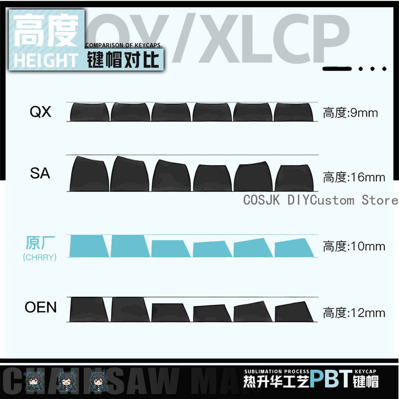 122 キーアニメチェン・キアンユ Arknights: エ - Gaming Keyboard Top のレビューと価格