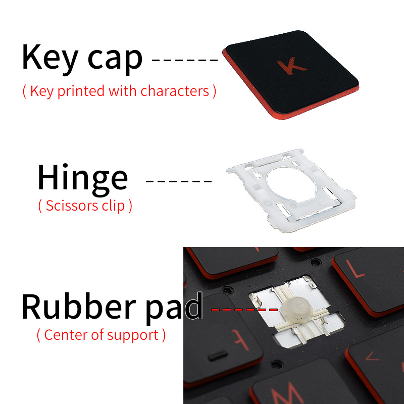 交換用キーキャップキーキャップヒンジロジクール MX ロジク - Keyboard Gaming Mac のレビューと価格