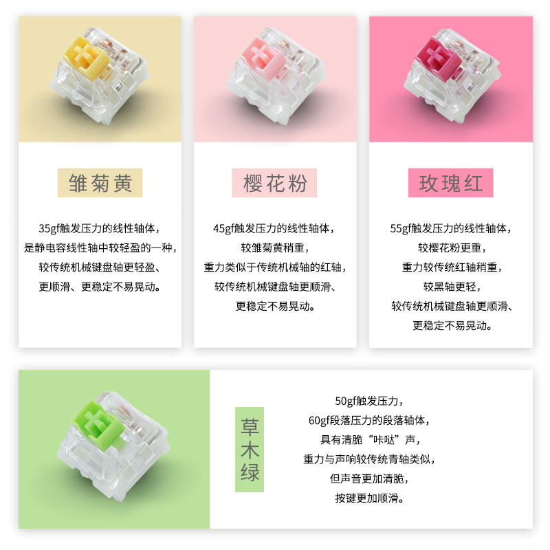 Varmilo-Moonlight付きメカニカルキーボード, - Keyboard Gaming Mac のレビューと価格